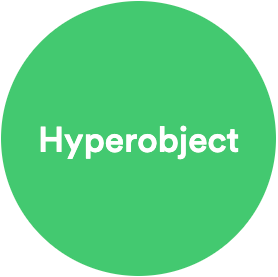 Hyperobject
