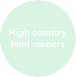 High county land owners